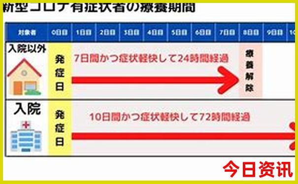 重庆带小朋友去哪里玩比较好